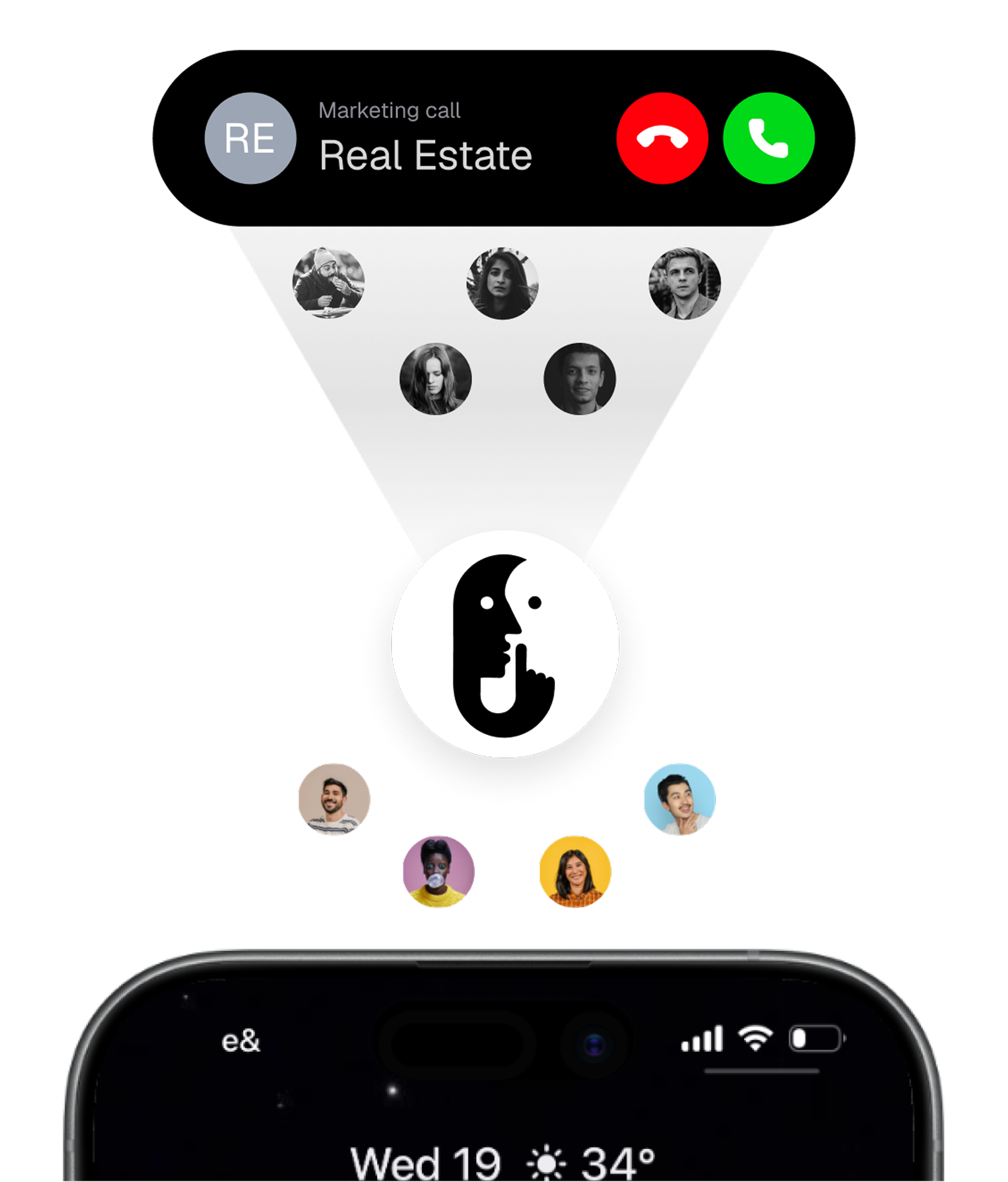 How Oskot works